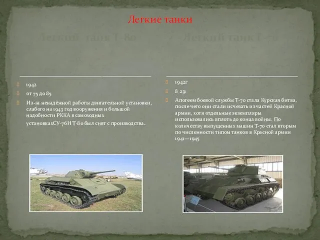 Легкий танк Т-80 1942 от 75 до 85 Из-за ненадёжной работы двигательной установки,