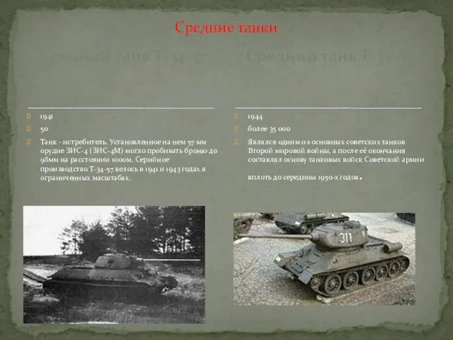 Средний танк Т-34-57 Средние танки Средний танк Т-34-85 1941 50
