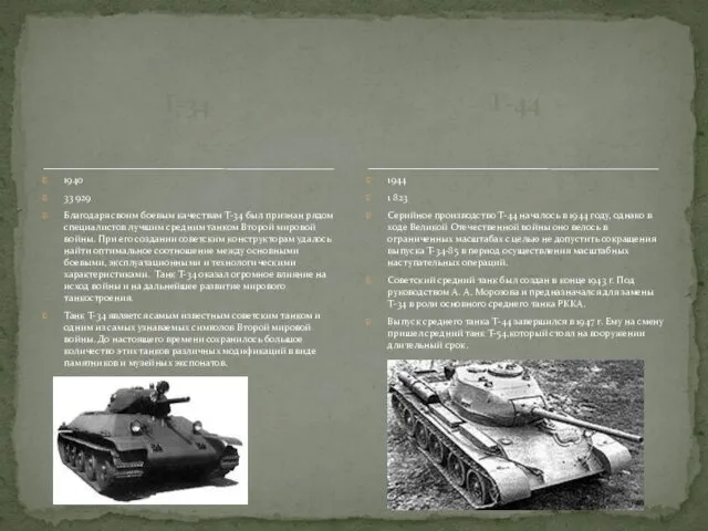 Т-34 1940 33 929 Благодаря своим боевым качествам Т-34 был признан рядом специалистов