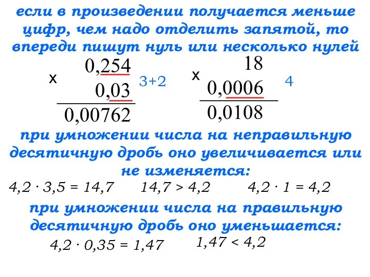 4,2 · 3,5 = 14,7 если в произведении получается меньше