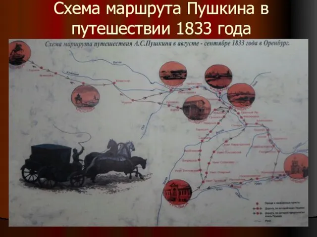Схема маршрута Пушкина в путешествии 1833 года