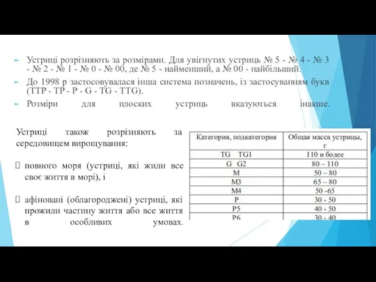 Устриці розрізняють за розмірами. Для увігнутих устриць № 5 -