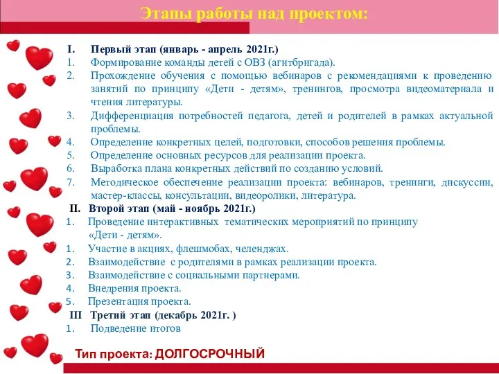 Этапы работы над проектом: Первый этап (январь - апрель 2021г.)