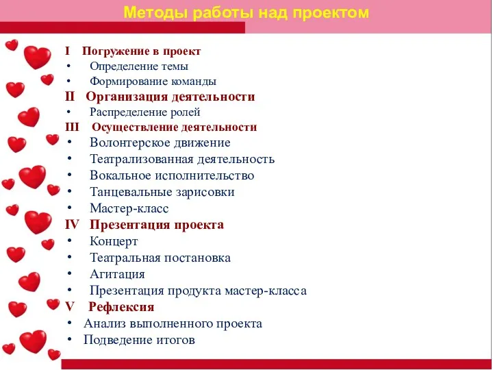 Методы работы над проектом I Погружение в проект Определение темы