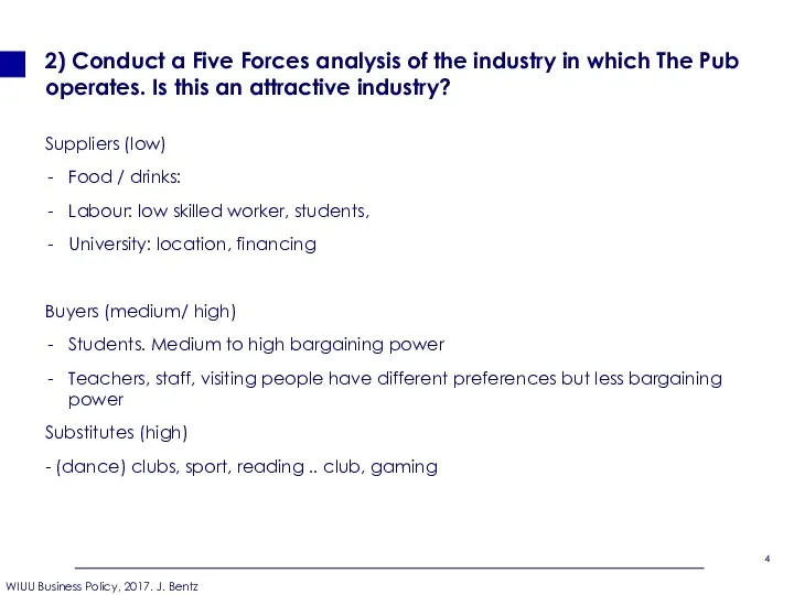 2) Conduct a Five Forces analysis of the industry in