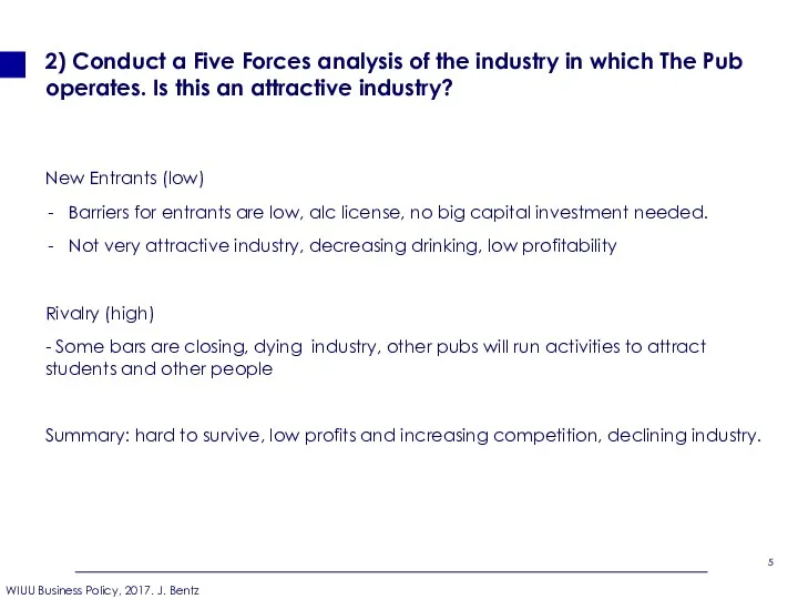 2) Conduct a Five Forces analysis of the industry in