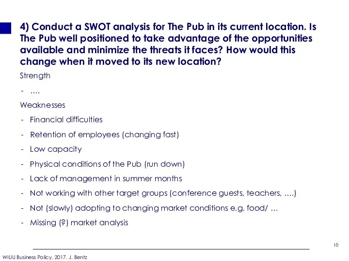 4) Conduct a SWOT analysis for The Pub in its