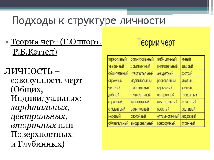 Подходы к структуре личности Теория черт (Г.Олпорт, Р.Б.Кэттел) ЛИЧНОСТЬ –