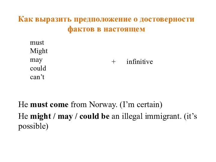 Как выразить предположение о достоверности фактов в настоящем He must