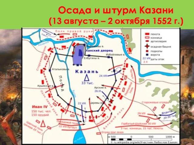 Осада и штурм Казани (13 августа – 2 октября 1552 г.) 28