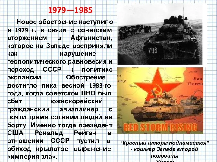 Новое обострение наступило в 1979 г. в связи с советским