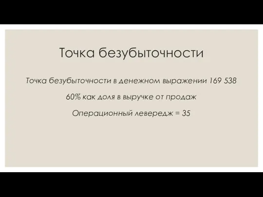 Точка безубыточности Точка безубыточности в денежном выражении 169 538 60%