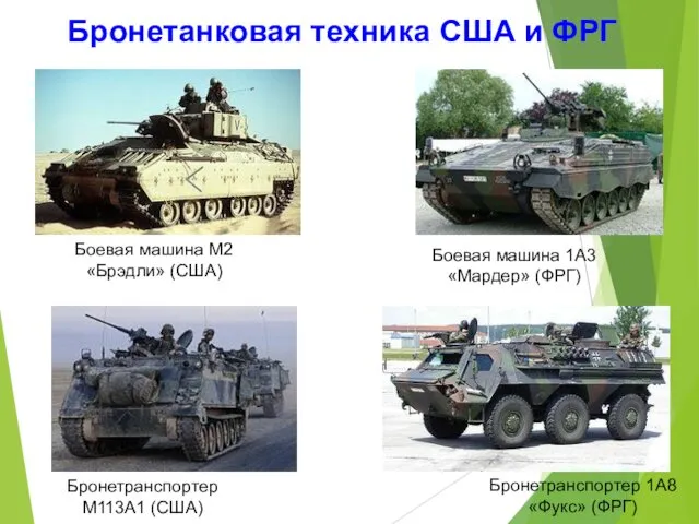 Бронетанковая техника США и ФРГ Боевая машина М2 «Брэдли» (США)