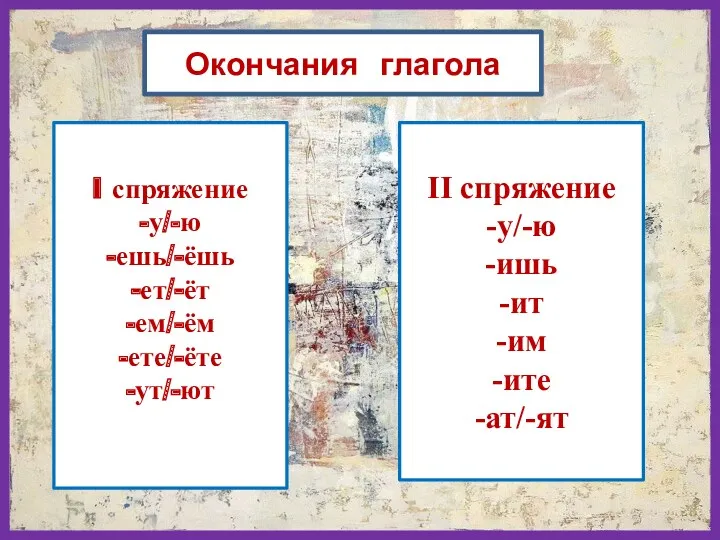 I спряжение -у/-ю -ешь/-ёшь -ет/-ёт -ем/-ём -ете/-ёте -ут/-ют II спряжение