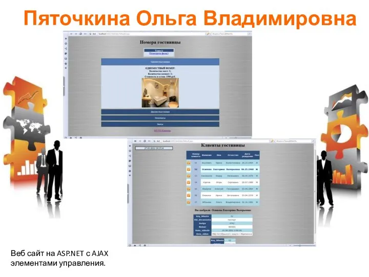 Пяточкина Ольга Владимировна Веб сайт на ASP.NET с AJAX элементами управления.