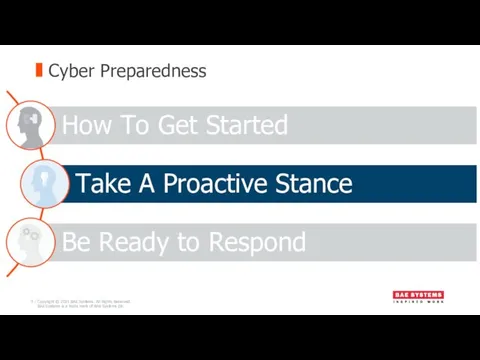 Cyber Preparedness