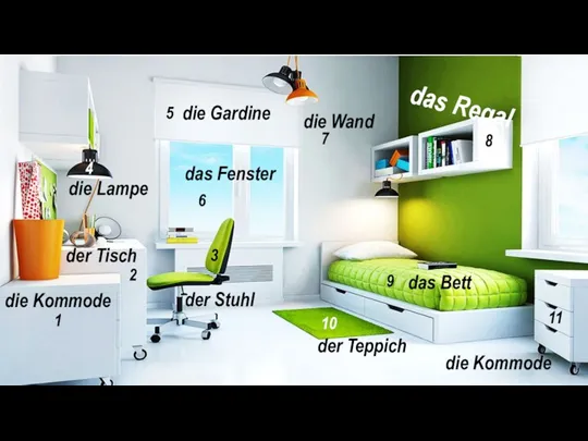 die Kommode der Tisch die Lampe die Gardine das Fenster