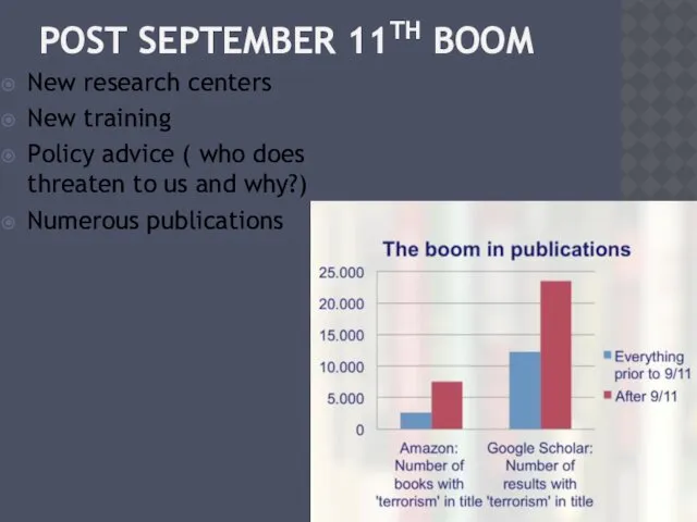 POST SEPTEMBER 11TH BOOM New research centers New training Policy