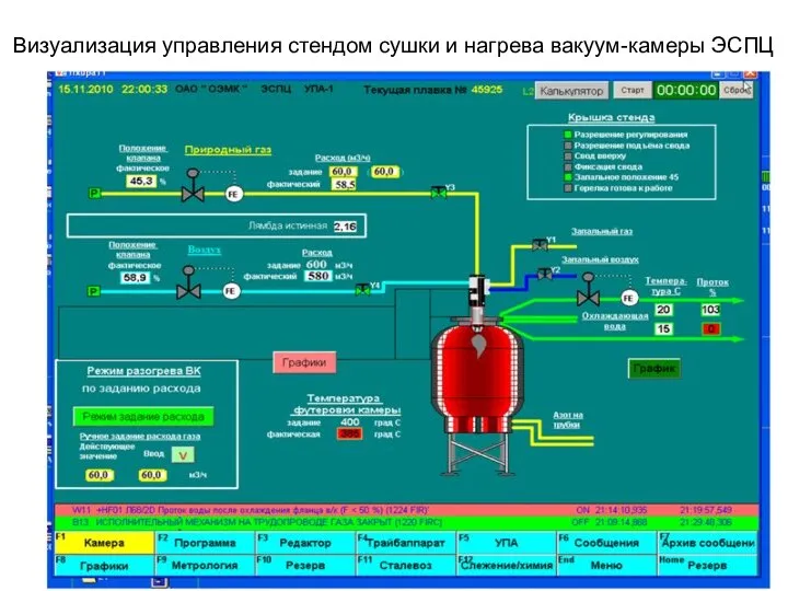 Визуализация управления стендом сушки и нагрева вакуум-камеры ЭСПЦ