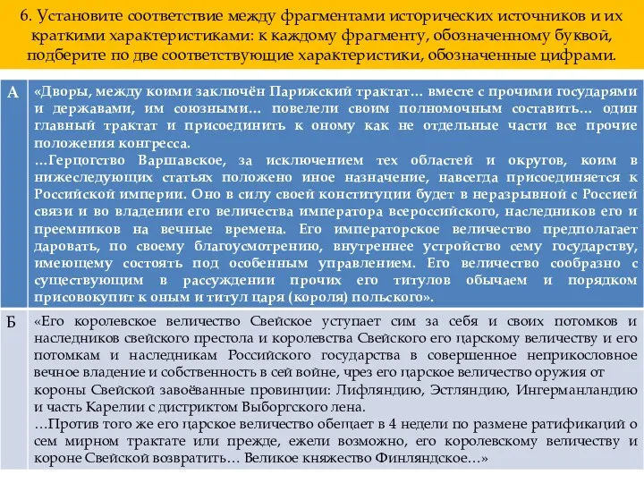 6. Установите соответствие между фрагментами исторических источников и их краткими характеристиками: к каждому