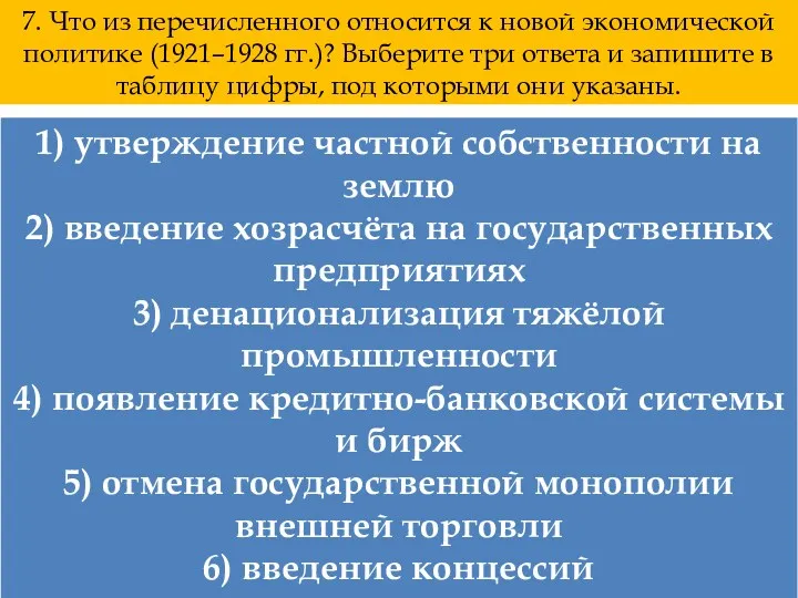 7. Что из перечисленного относится к новой экономической политике (1921–1928