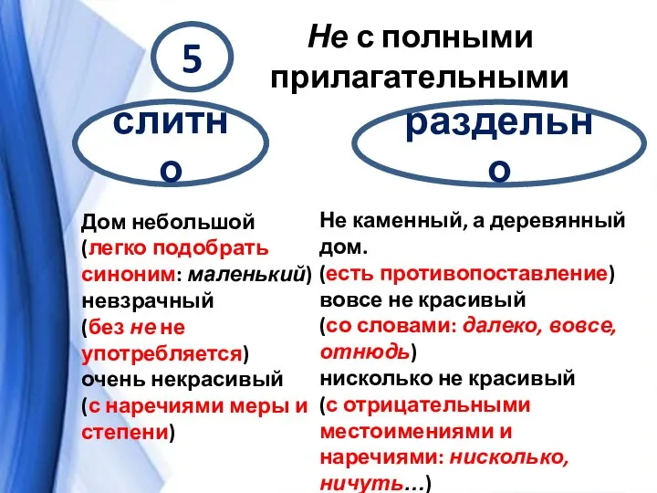 слитно раздельно 5 Дом небольшой (легко подобрать синоним: маленький) невзрачный