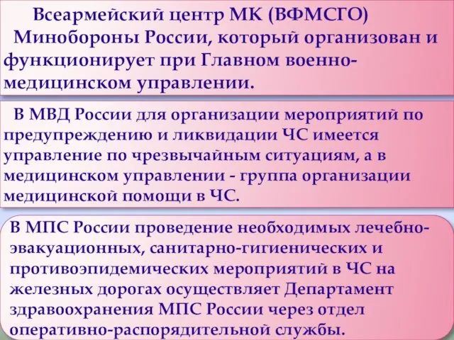 Всеармейский центр МК (ВФМСГО) Минобороны России, который организован и функционирует