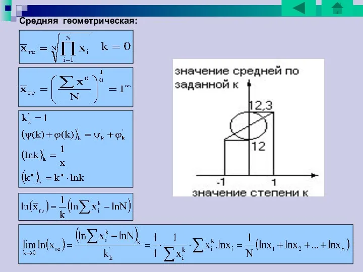 Средняя геометрическая: