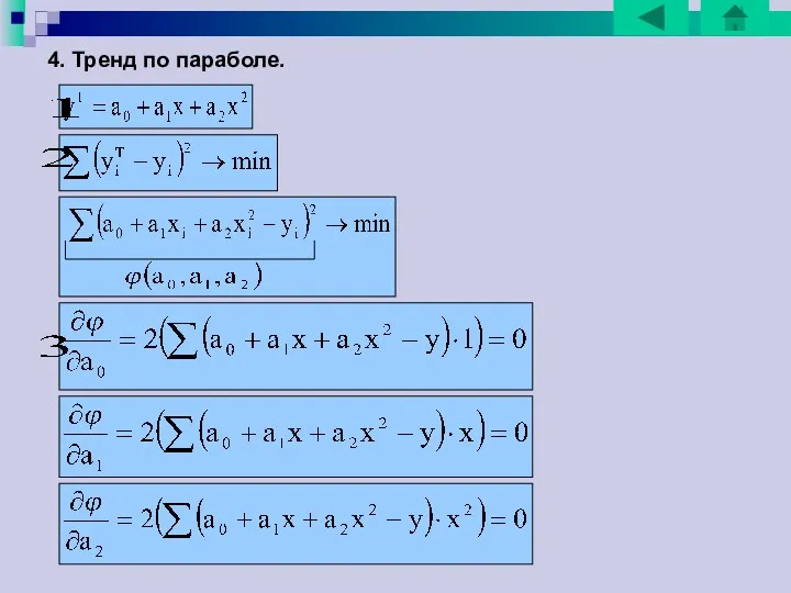 4. Тренд по параболе.