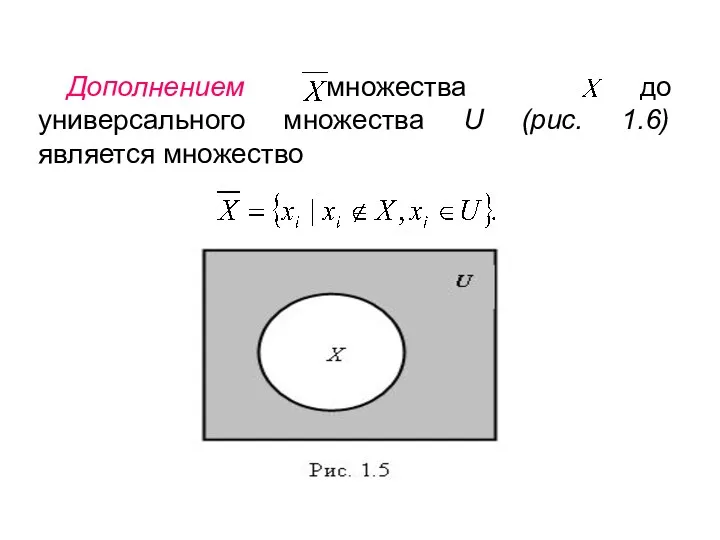 Дополнением множества до универсального множества U (рис. 1.6) является множество