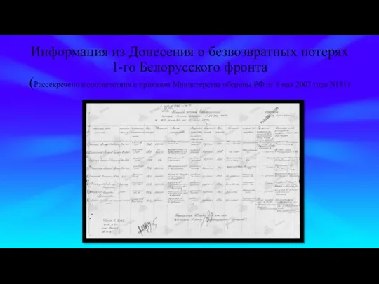 Информация из Донесения о безвозвратных потерях 1-го Белорусского фронта (Рассекречено