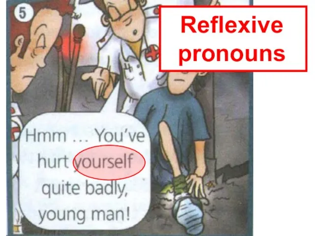 Reflexive pronouns Reflexive pronouns