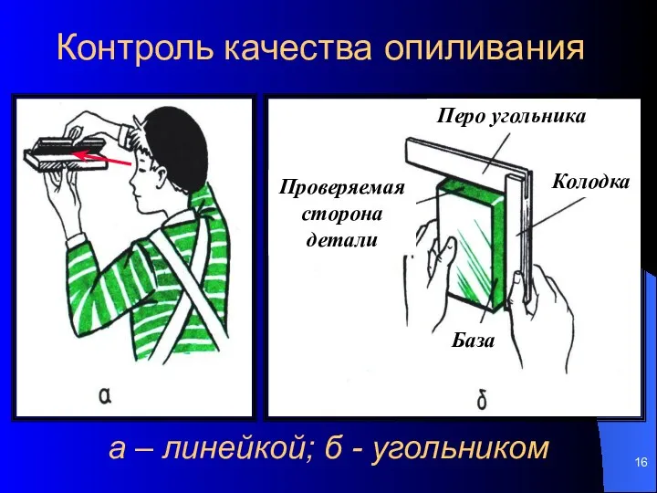 Контроль качества опиливания а – линейкой; б - угольником Перо угольника Проверяемая сторона детали База Колодка