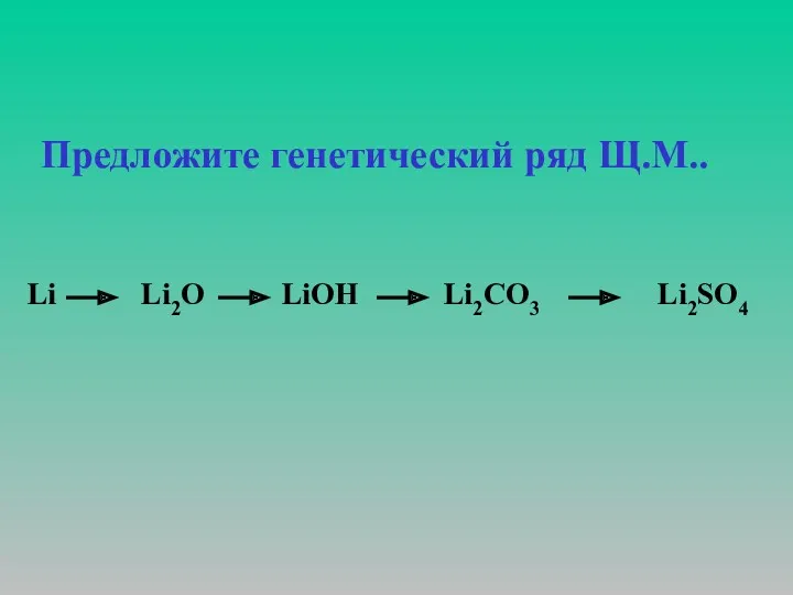 Предложите генетический ряд Щ.М.. Li Li2О LiОН Li2СО3 Li2SО4