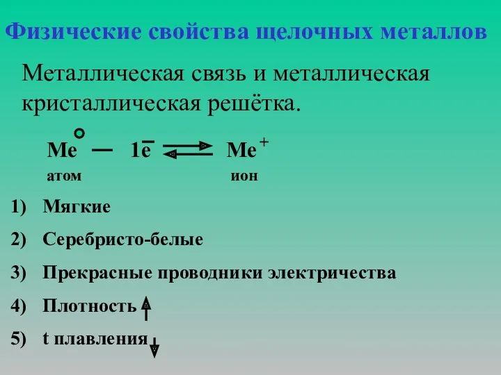 Физические свойства щелочных металлов Металлическая связь и металлическая кристаллическая решётка.