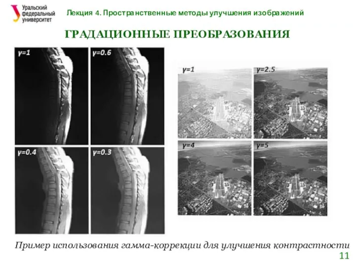 Лекция 4. Пространственные методы улучшения изображений ГРАДАЦИОННЫЕ ПРЕОБРАЗОВАНИЯ Пример использования гамма-коррекции для улучшения контрастности