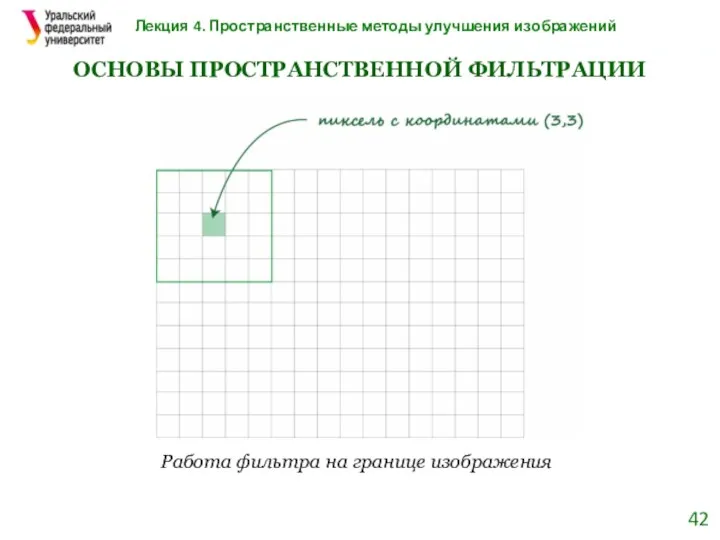 Лекция 4. Пространственные методы улучшения изображений ОСНОВЫ ПРОСТРАНСТВЕННОЙ ФИЛЬТРАЦИИ Работа фильтра на границе изображения