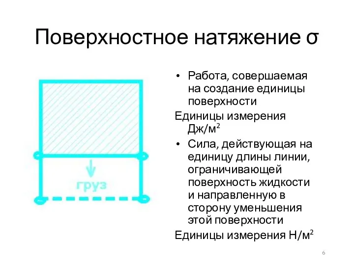 Поверхностное натяжение σ Работа, совершаемая на создание единицы поверхности Единицы