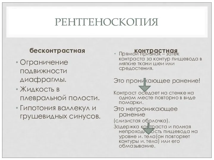 РЕНТГЕНОСКОПИЯ бесконтрастная Ограничение подвижности диафрагмы. Жидкость в плевральной полости. Гипотония