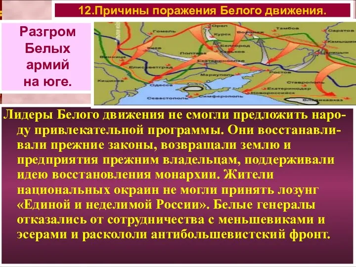 Лидеры Белого движения не смогли предложить наро-ду привлекательной программы. Они восстанавли-вали прежние законы,