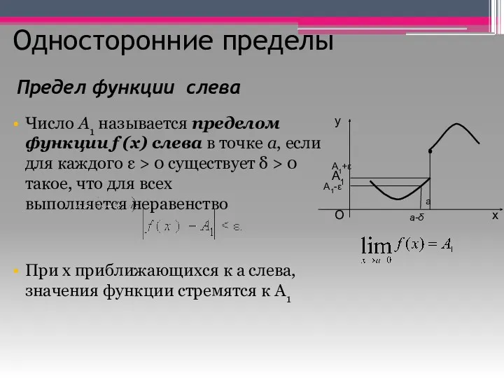 Односторонние пределы Число A1 называется пределом функции f (x) слева