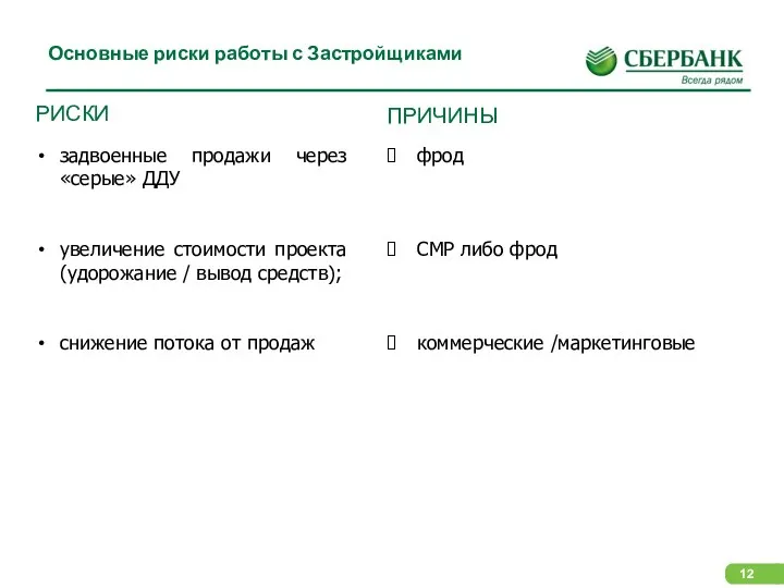 Основные риски работы с Застройщиками задвоенные продажи через «серые» ДДУ