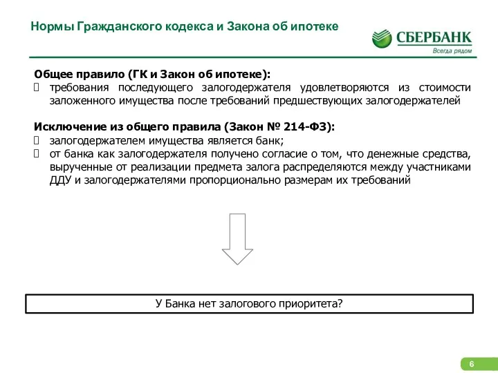 Нормы Гражданского кодекса и Закона об ипотеке У Банка нет залогового приоритета?