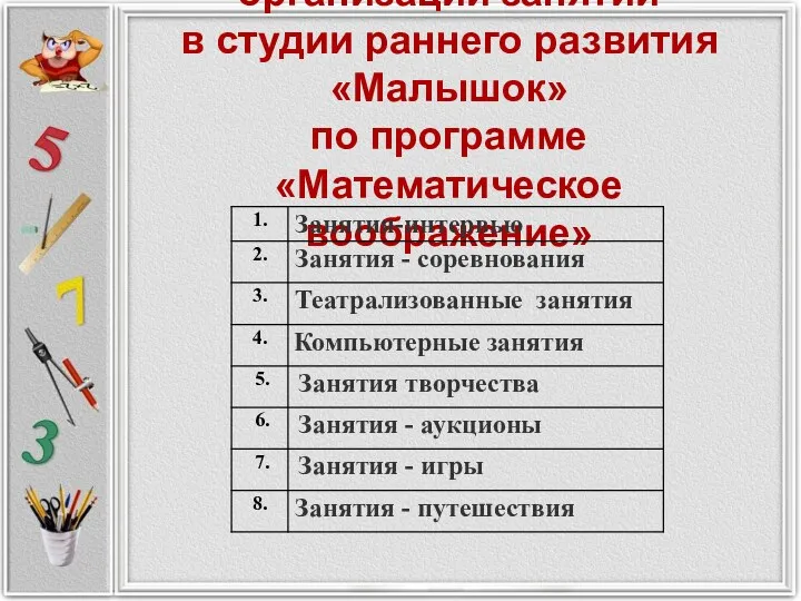 Нестандартные формы организации занятий в студии раннего развития «Малышок» по программе «Математическое воображение»