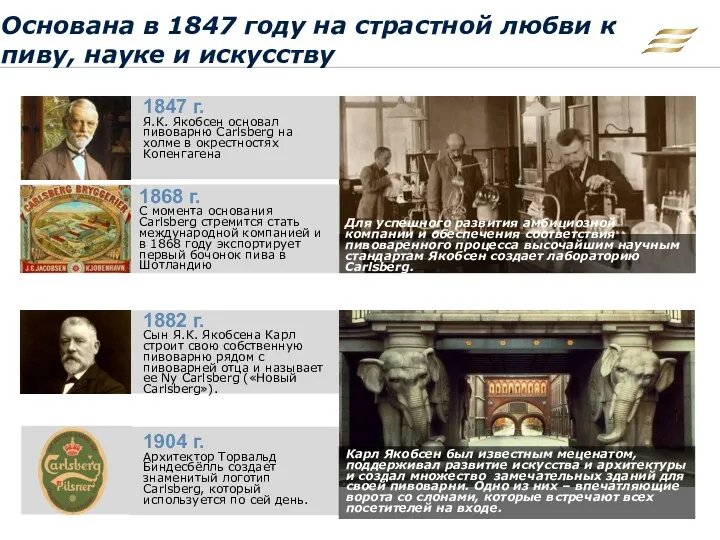 Основана в 1847 году на страстной любви к пиву, науке