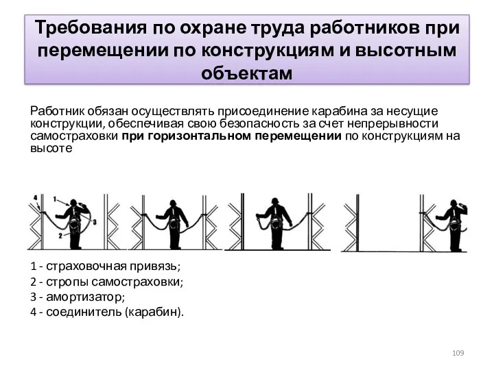 Требования по охране труда работников при перемещении по конструкциям и высотным объектам Работник