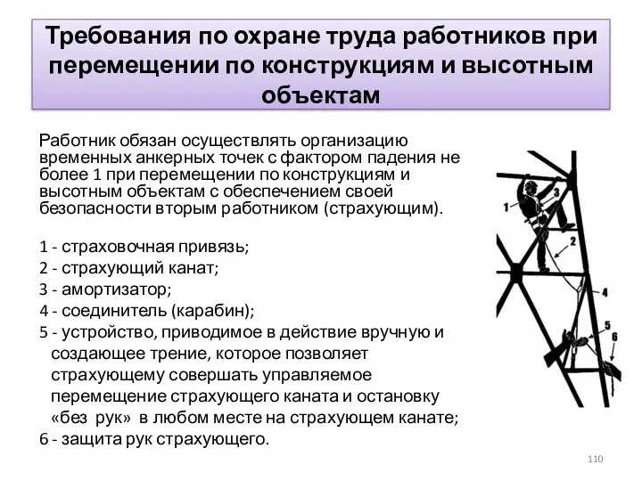 Требования по охране труда работников при перемещении по конструкциям и высотным объектам Работник