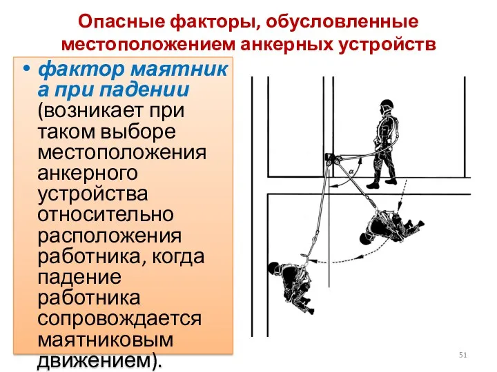 Опасные факторы, обусловленные местоположением анкерных устройств фактор маятника при падении