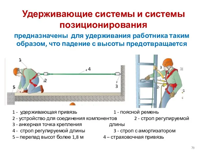 Удерживающие системы и системы позиционирования предназначены для удерживания работника таким