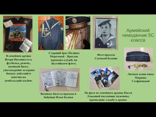 Армейский чемоданчик 5С класса В семейном архиве Игоря Ниткина есть